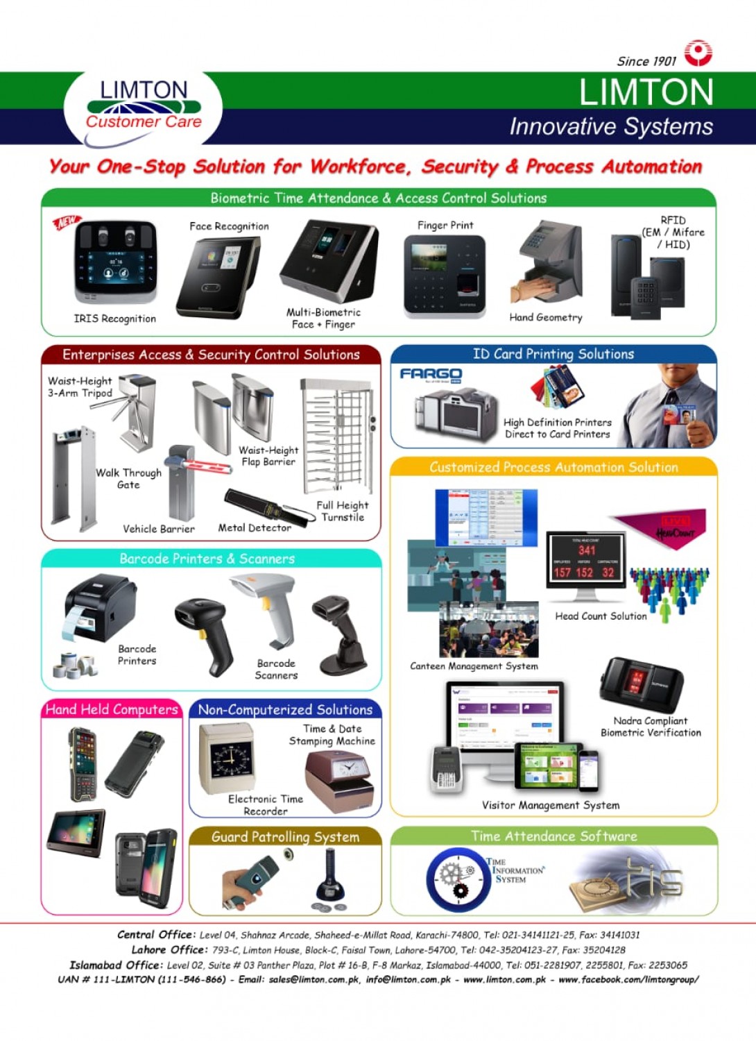 LIMTON INNOVATIVE SYSTEMS